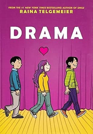 Cover of Drama